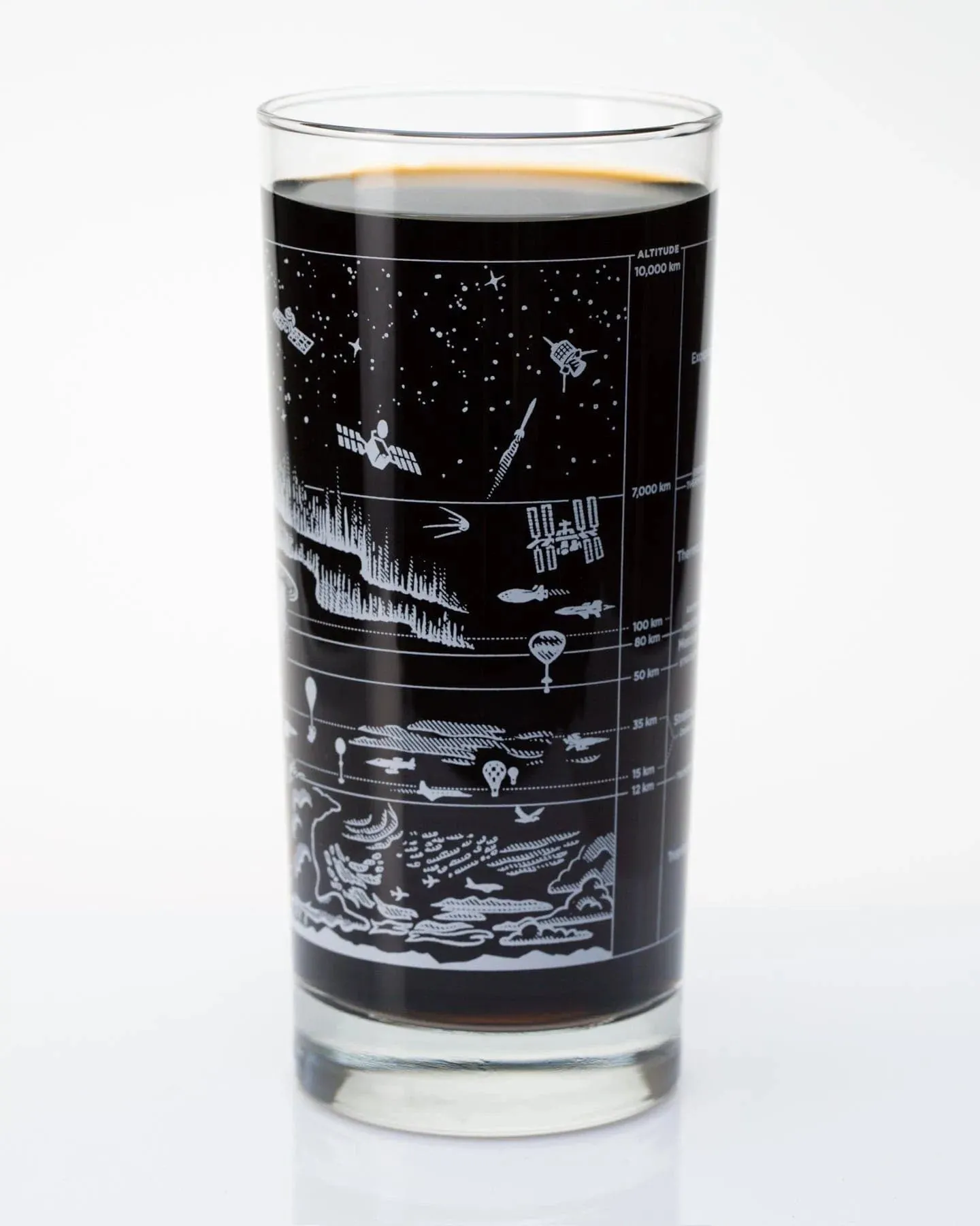 Atmosphere Layers Drinking Glass